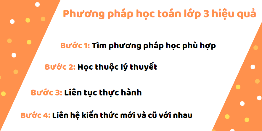 Học toán lớp 3 sao cho hiệu quả