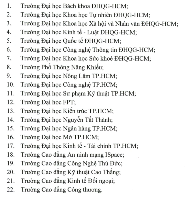 Giá phòng ký túc xá ĐH Quốc gia TP.HCM năm học 2024-2025