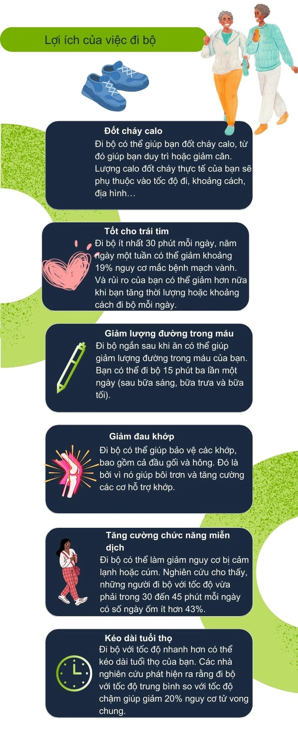 Chạy luôn tốt hơn đi bộ?