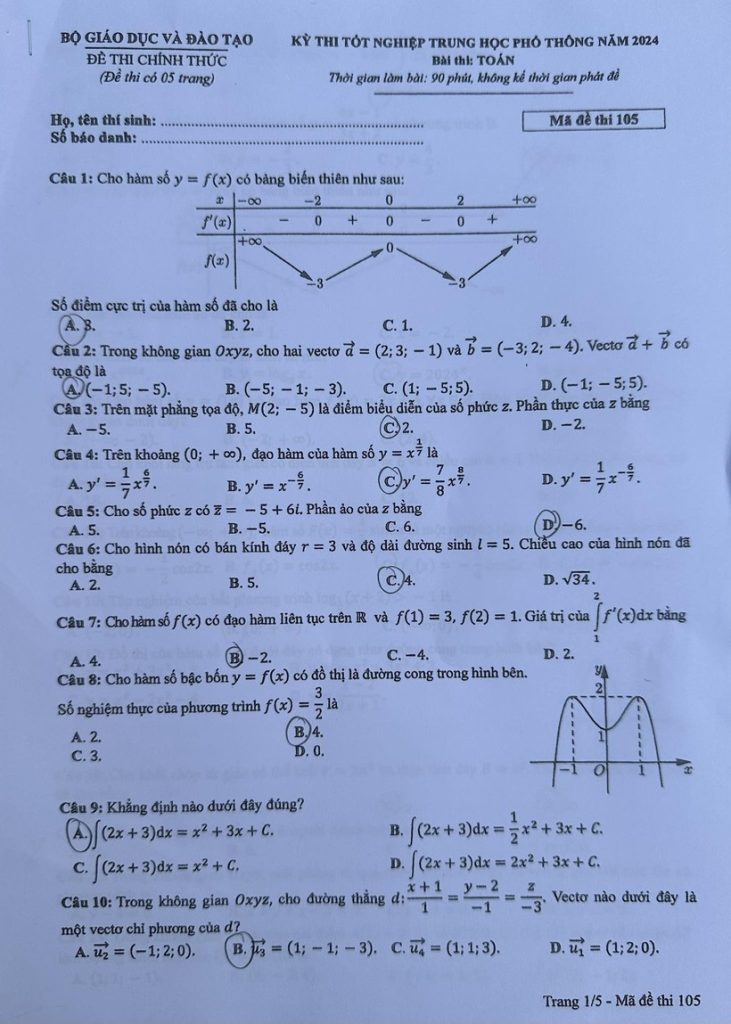 Thi tốt nghiệp THPT 2024: Đề thi, đáp án môn Toán