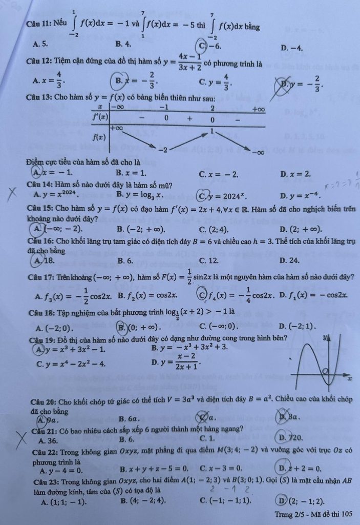 Thi tốt nghiệp THPT 2024: Đề thi, đáp án môn Toán