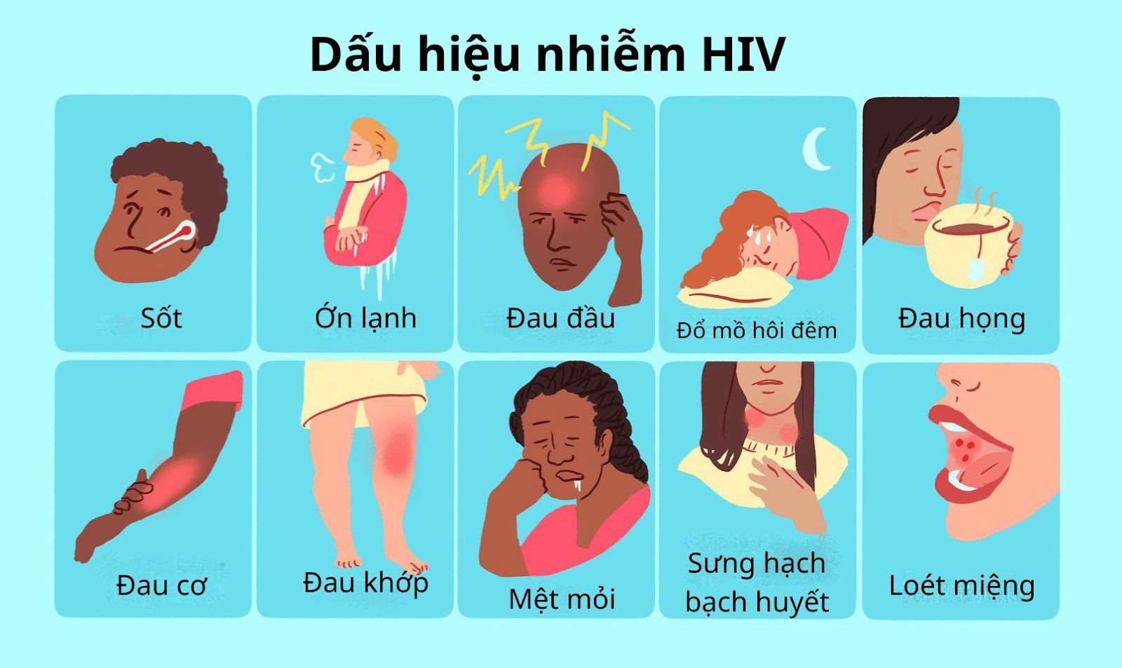 Mỗi năm TPHCM có khoảng 5.000 người nhiễm mới HIV 