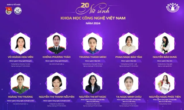 Công bố giải thưởng Nữ sinh khoa học công nghệ Việt Nam năm 2024