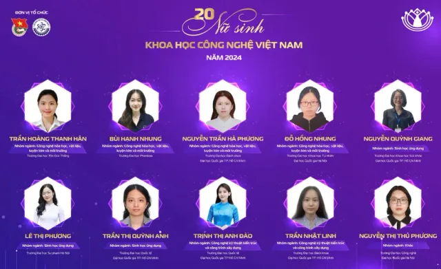 Công bố giải thưởng Nữ sinh khoa học công nghệ Việt Nam năm 2024