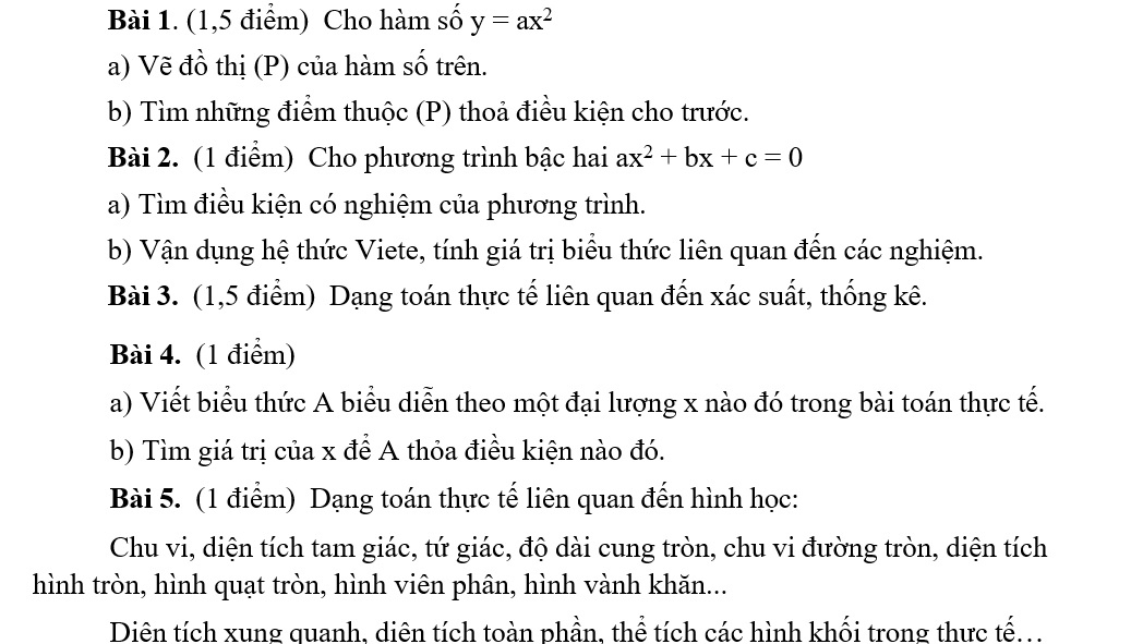 TP HCM công bố cấu trúc đề thi lớp 10 năm 2025