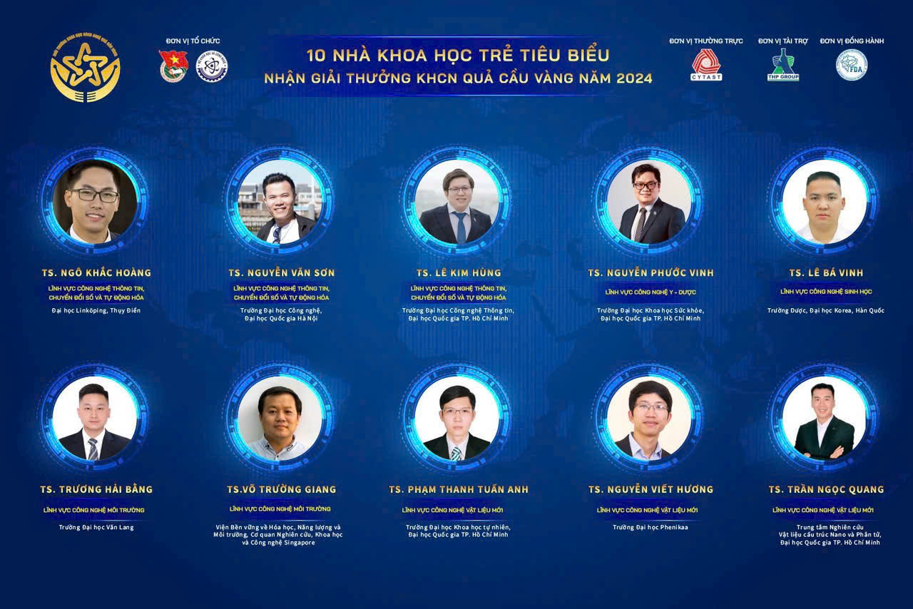 Công bố danh sách 10 nhà khoa học trẻ đạt giải thưởng Quả cầu vàng năm 2024