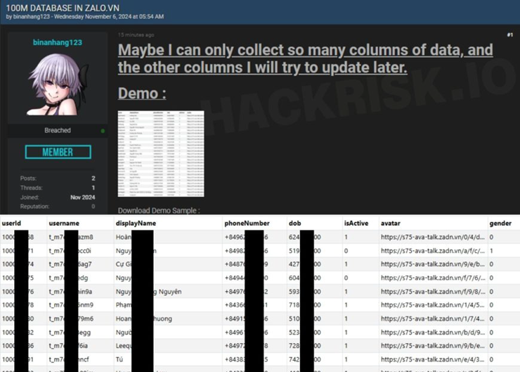 Hacker nắm dữ liệu 100 triệu người dùng Zalo?
