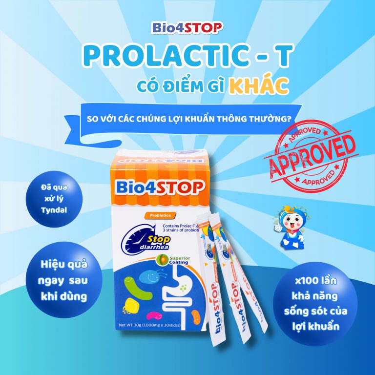 Công nghệ bao kép thế hệ 4 – Bí quyết của Bio4STOP