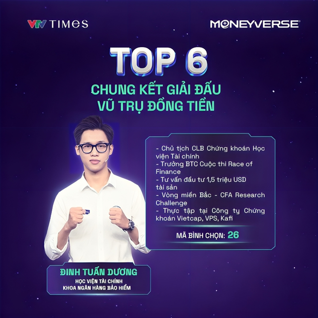 6 nhà đầu tư genZ hot nhất gameshow Vũ trụ đồng tiền