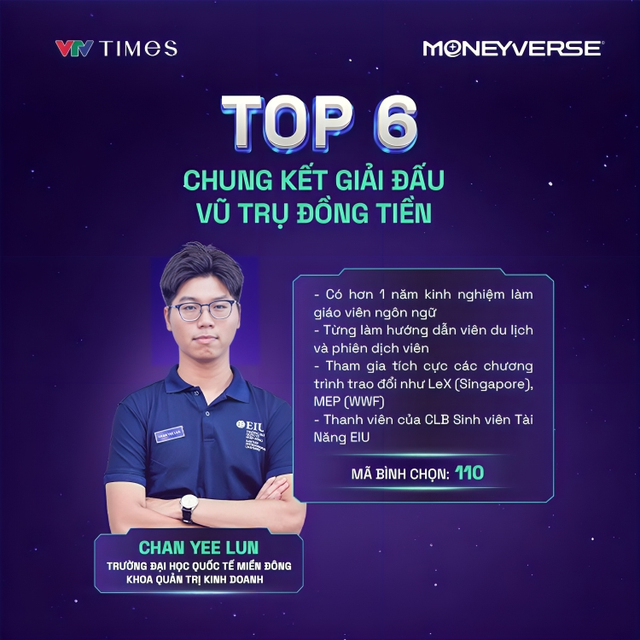 6 nhà đầu tư genZ hot nhất gameshow Vũ trụ đồng tiền