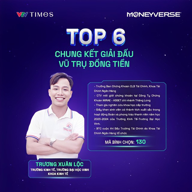 6 nhà đầu tư genZ hot nhất gameshow Vũ trụ đồng tiềnChiến binh đấu trường đầu tư Trương Xuân Lộc