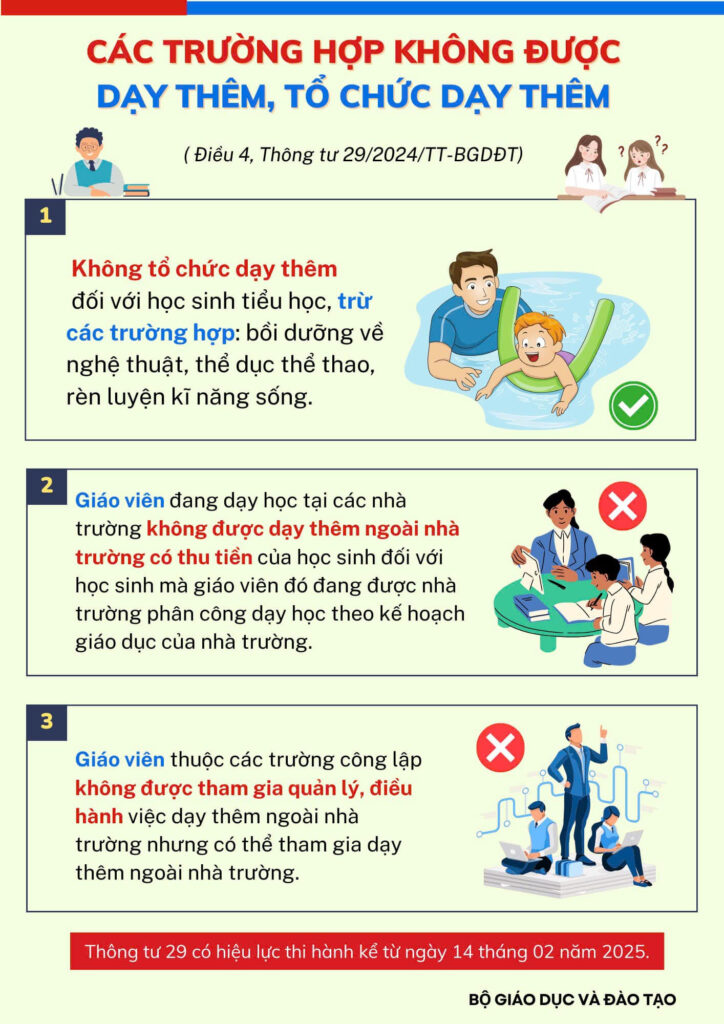 Bộ Giáo Dục và Đào Tạo