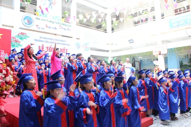 Học sinh TP.HCM chính thức nghỉ hè, kết thúc năm học 2024-2025 ẢNH: THÚY HẰNG