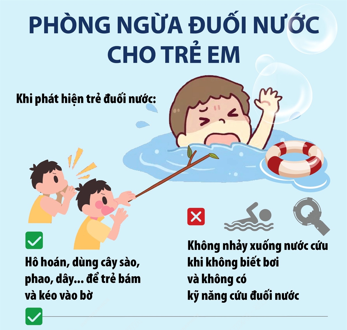 Ngăn ngừa trẻ đuối nước