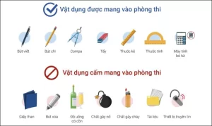 Những vật dụng cấm mang vào phòng thi tốt nghiệp THPT 2025