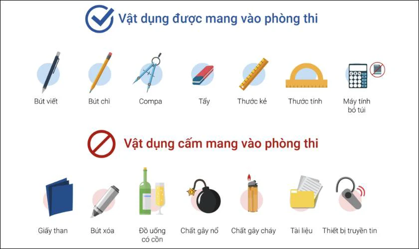 Những vật dụng cấm mang vào phòng thi tốt nghiệp THPT 2025
