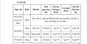 Lịch thi lớp 10 công lập năm học 2025 - 2026 tại TP Hồ Chí Minh.
