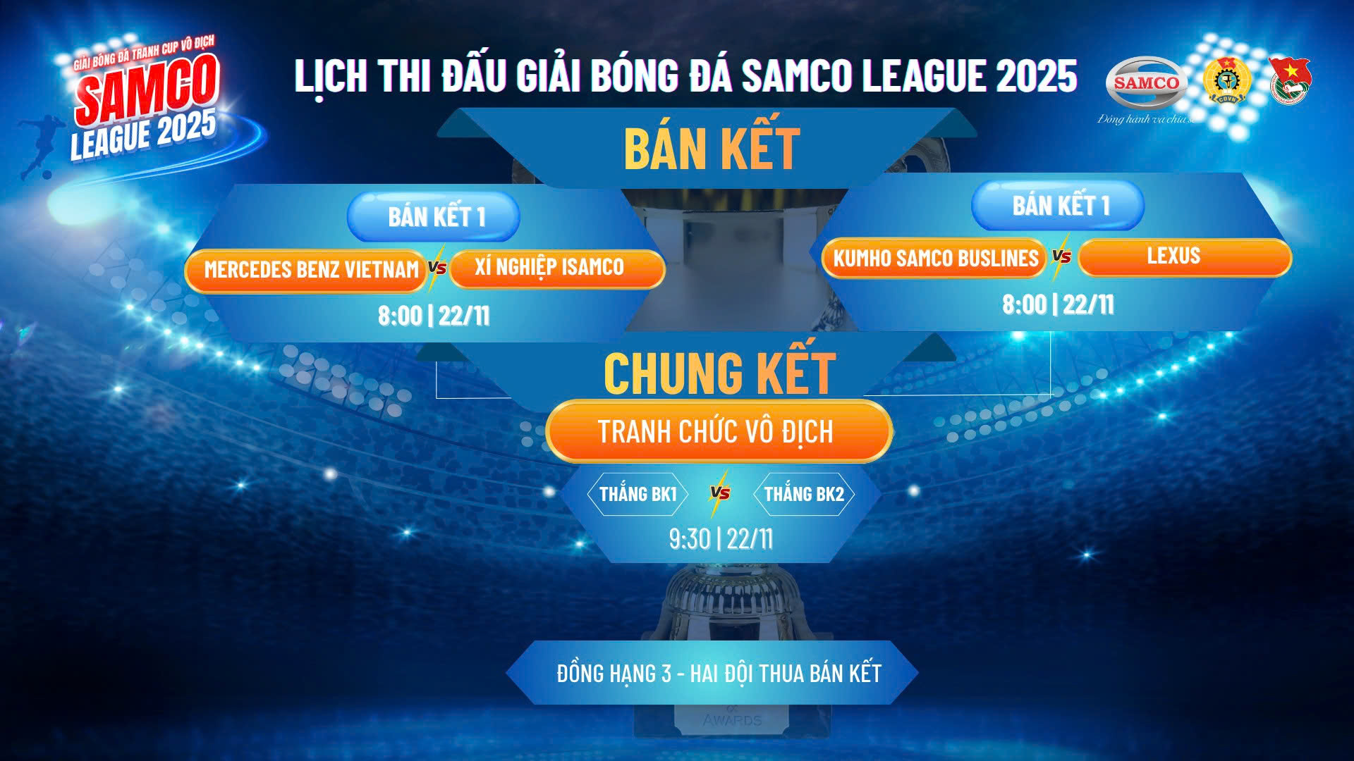 Ai sẽ lên ngôi SAMCO League 2025?