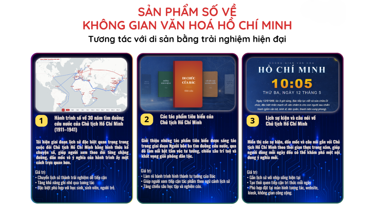 Đưa Bác Hồ đến gần người trẻ bằng công nghệ số