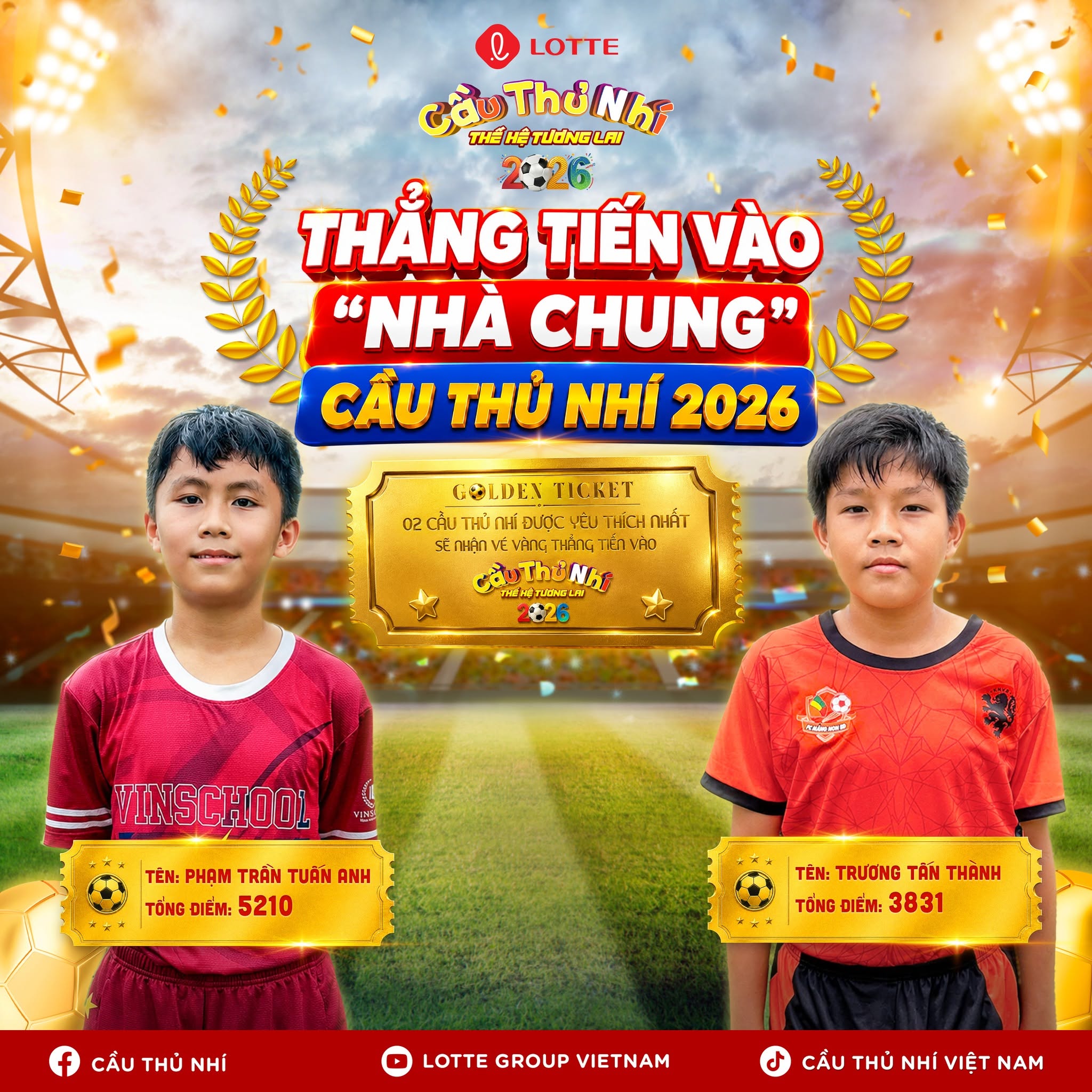 Phạm Trần Tuấn Anh xuất sắc dẫn đầu với 5.210 điểm bình chọn, trong khi Trương Tấn Thành xếp thứ hai với 3.831 điểm