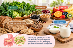 Ổn định đường huyết với thực phẩm giàu chất xơ gồm rau xanh, các loại đậu, ngũ cốc nguyên hạt, trái cây và sữa chua